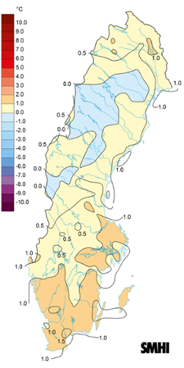 swedish climate diagnostics