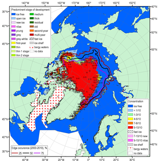 sea ice summary september 2020