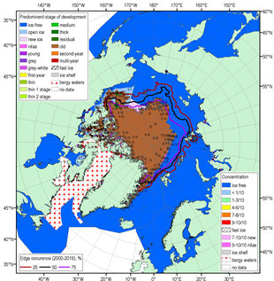 sea ice summary september 2020