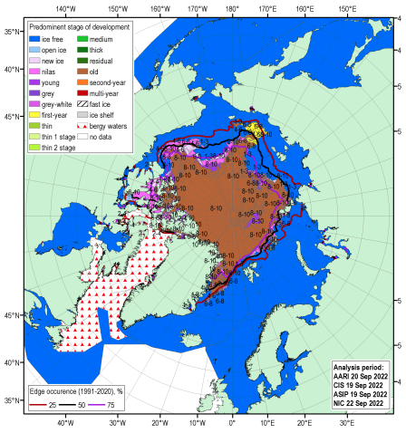 sea ice summary september 2022