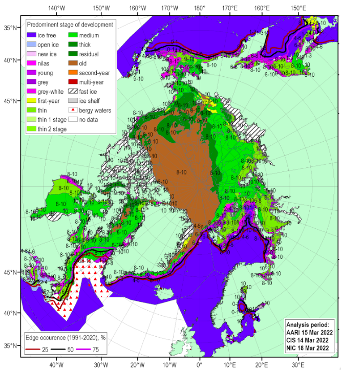 sea ice summary september 2021