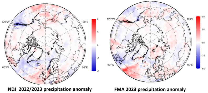 precipitation summary for the winter NDJFMA 2022-2023