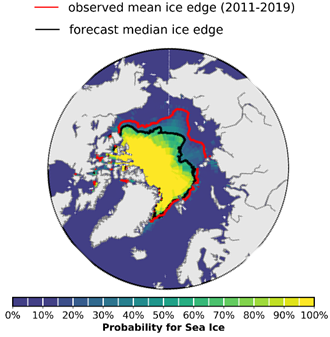 sea ice extent outlook september 2020