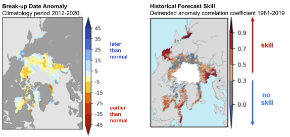 sea ice outlook spring 2021