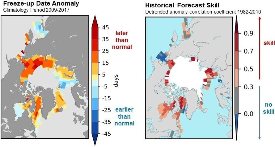 sea ice outlook fall 2019