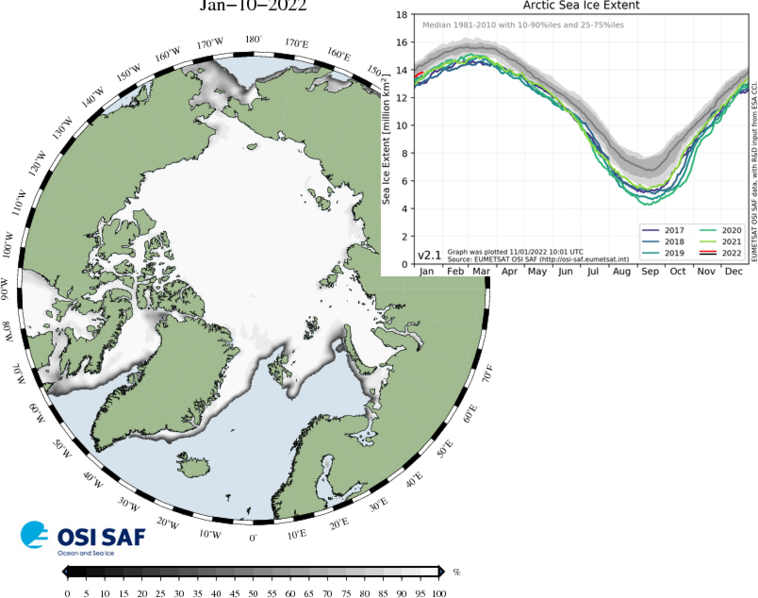sea ice extent northern hemisphere